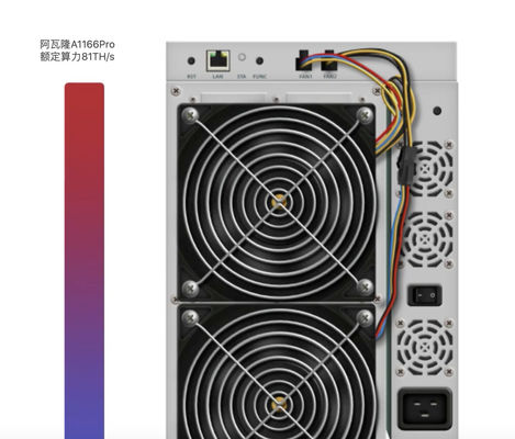 BTC Canaan Avalon Miner 1246 90TH/S AvalonMiner 1166 Pro 1126 Pro