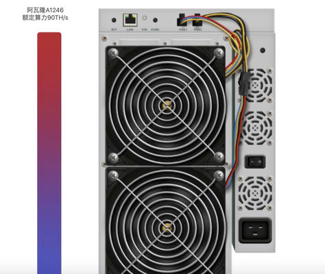 New Used Avalon Miner A1246 90T 81T 85T SHA256 ASIC Mining Machine